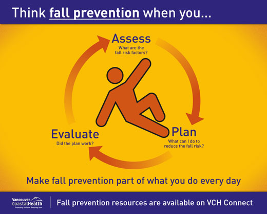 Falls prevention is one of four areas Accreditation Canada  has identified for improvement.